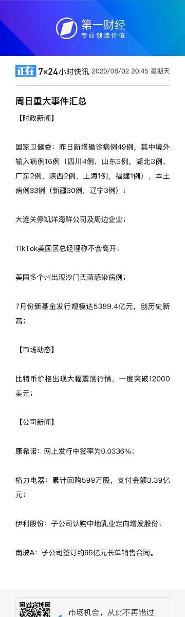 第一财经频道节目表第一财经频道节目表