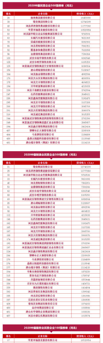 新奥今天开奖结果查询