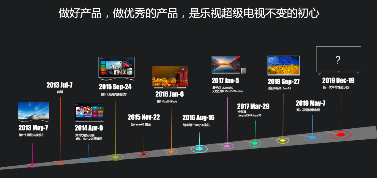 xmp4XMP4，多媒体技术的革命性产品-第2张图片