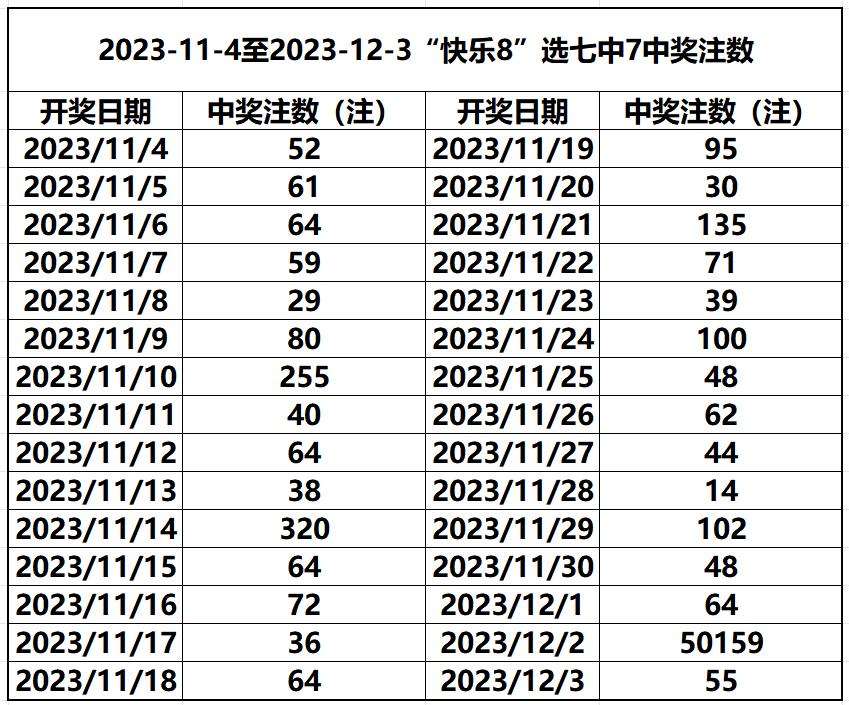 北京快乐8北京快乐8，快乐之都的彩票文化
