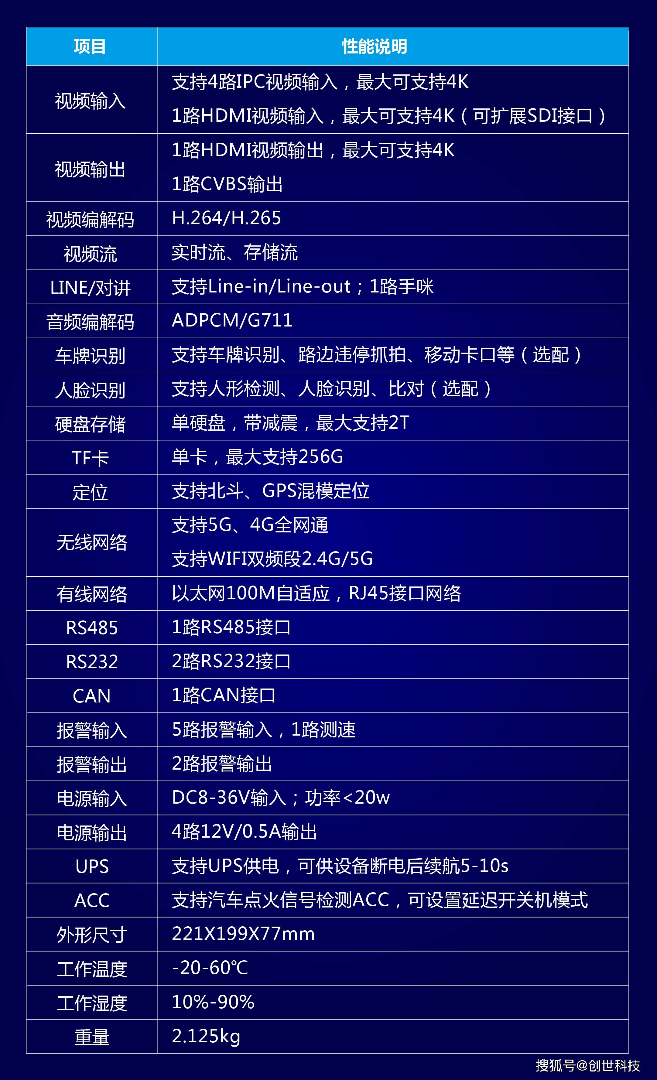 2024新澳门历史开奖记录-第2张图片
