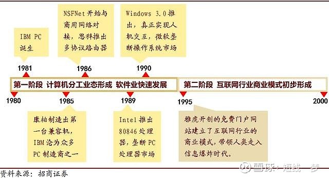特区网站资料大全一特区网，引领新时代互联网浪潮