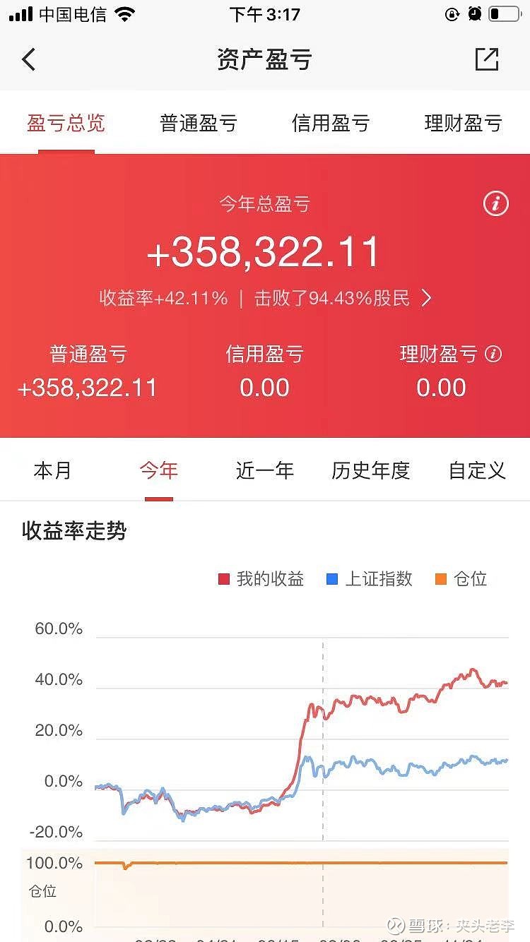 2012年运程2012年运程展望
