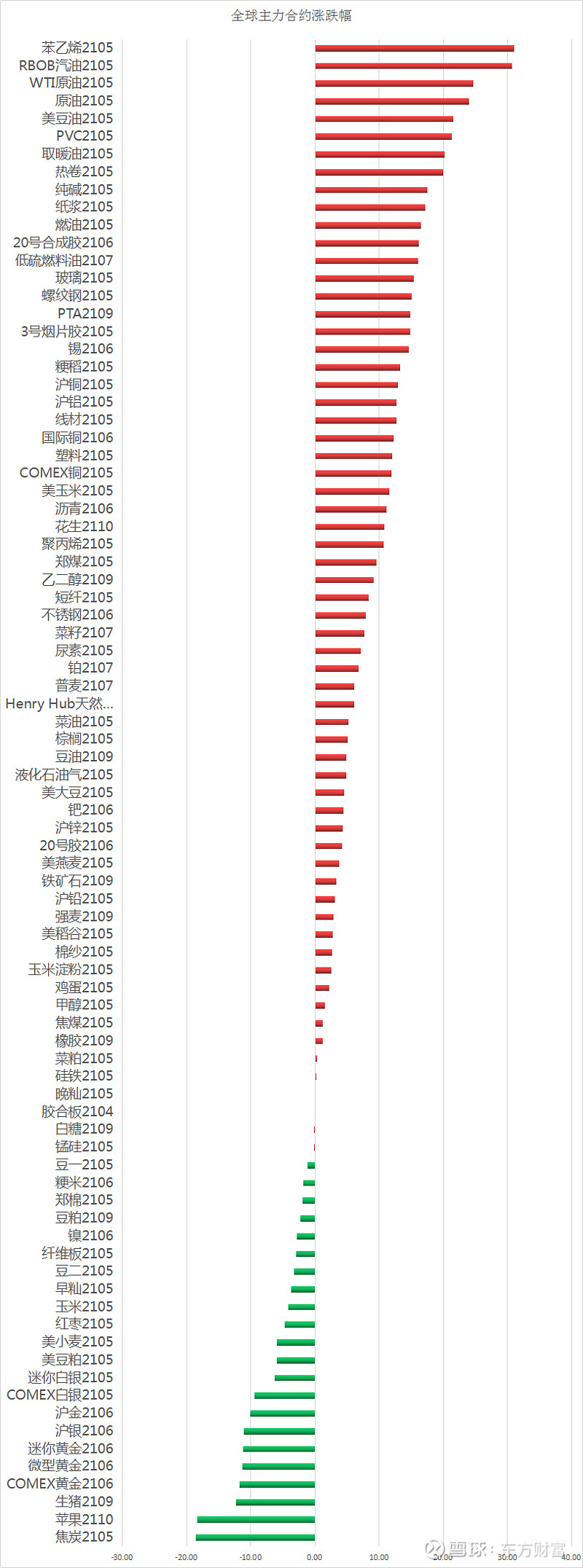 2018年正版资源市场扫描-第2张图片