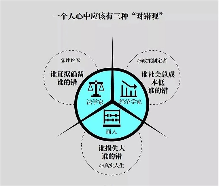 创富心水，点燃财富之火