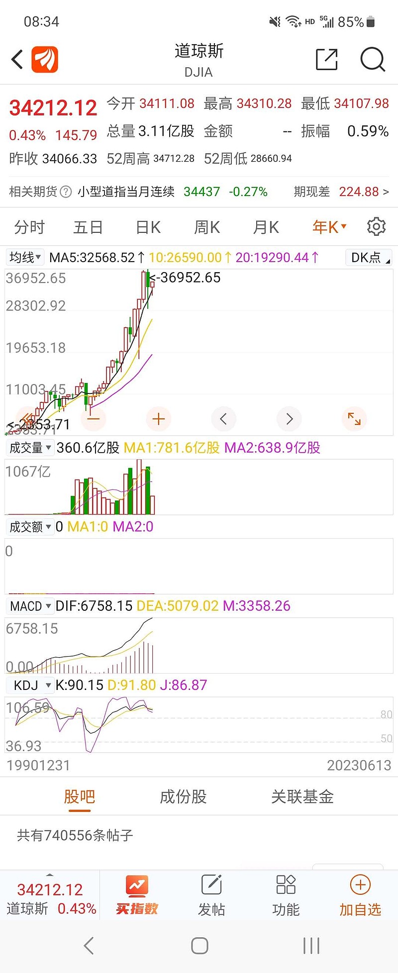 天齐网首页介绍-第2张图片