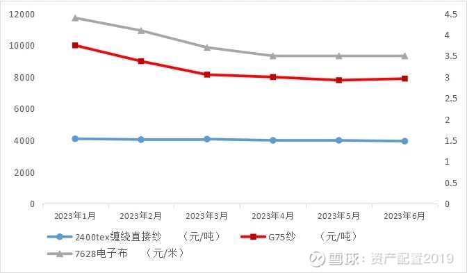 2023香港历史开奖记录概览