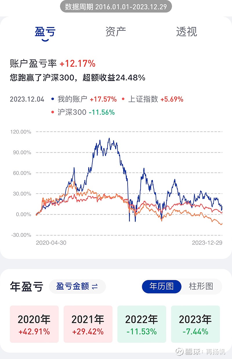 2024年港彩开奖结果2024年港彩开奖结果揭晓，预测与展望