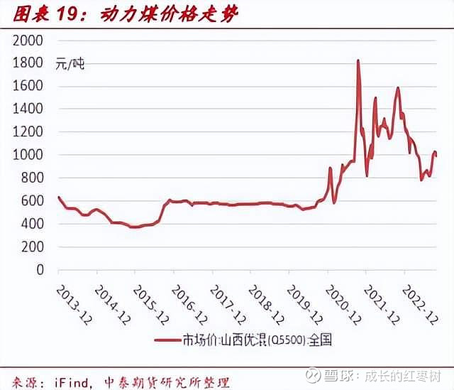 山东十一选五开奖走势图一定牛-第1张图片
