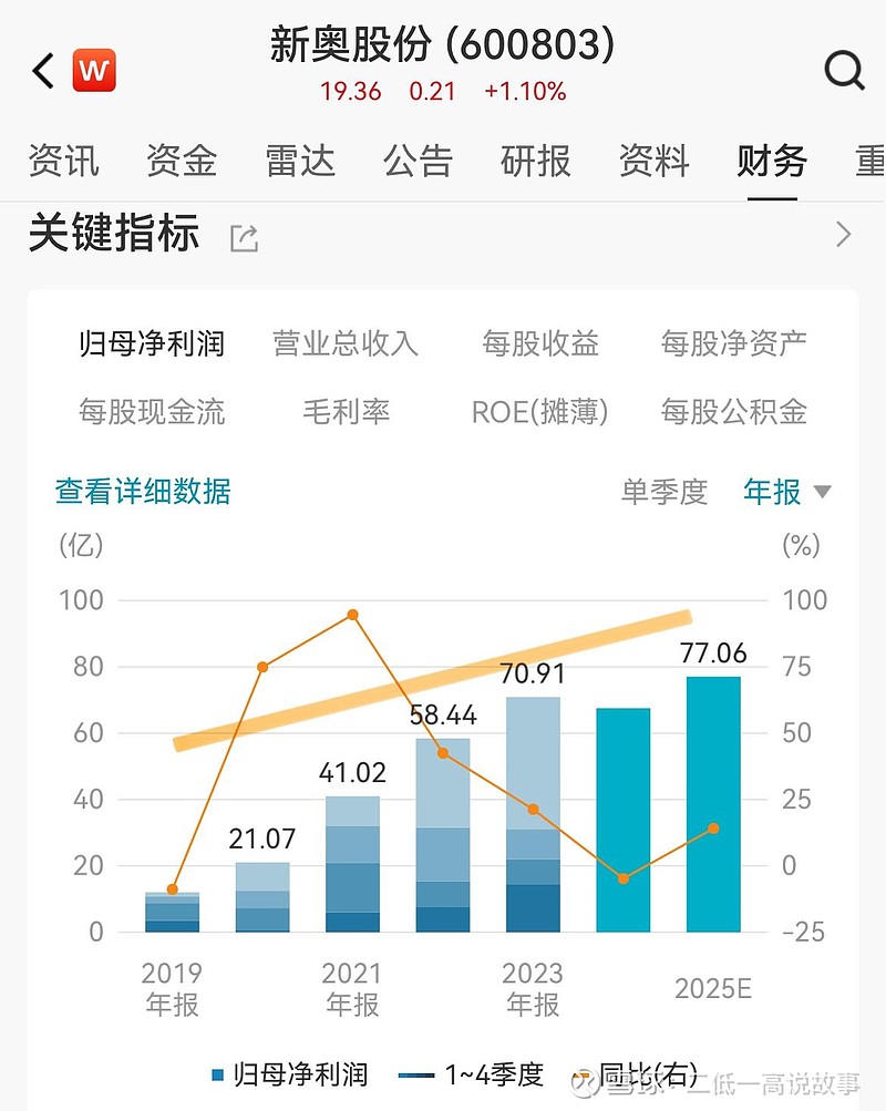 2024新奥历史开奖记录87期2024新奥历史开奖记录87期深度解析-第2张图片