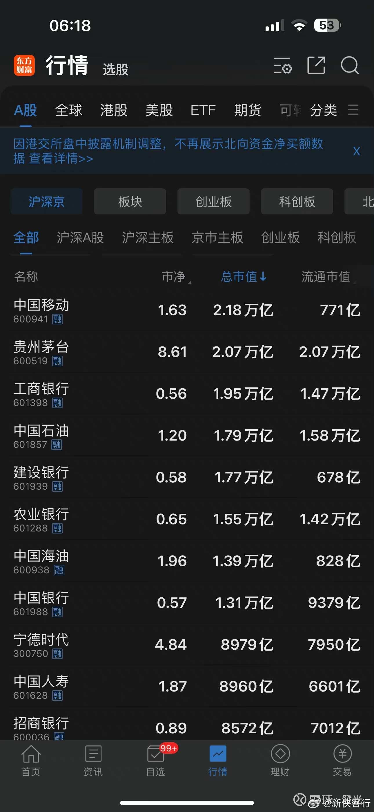 苹果市值新高，科技巨头的新篇章-第2张图片