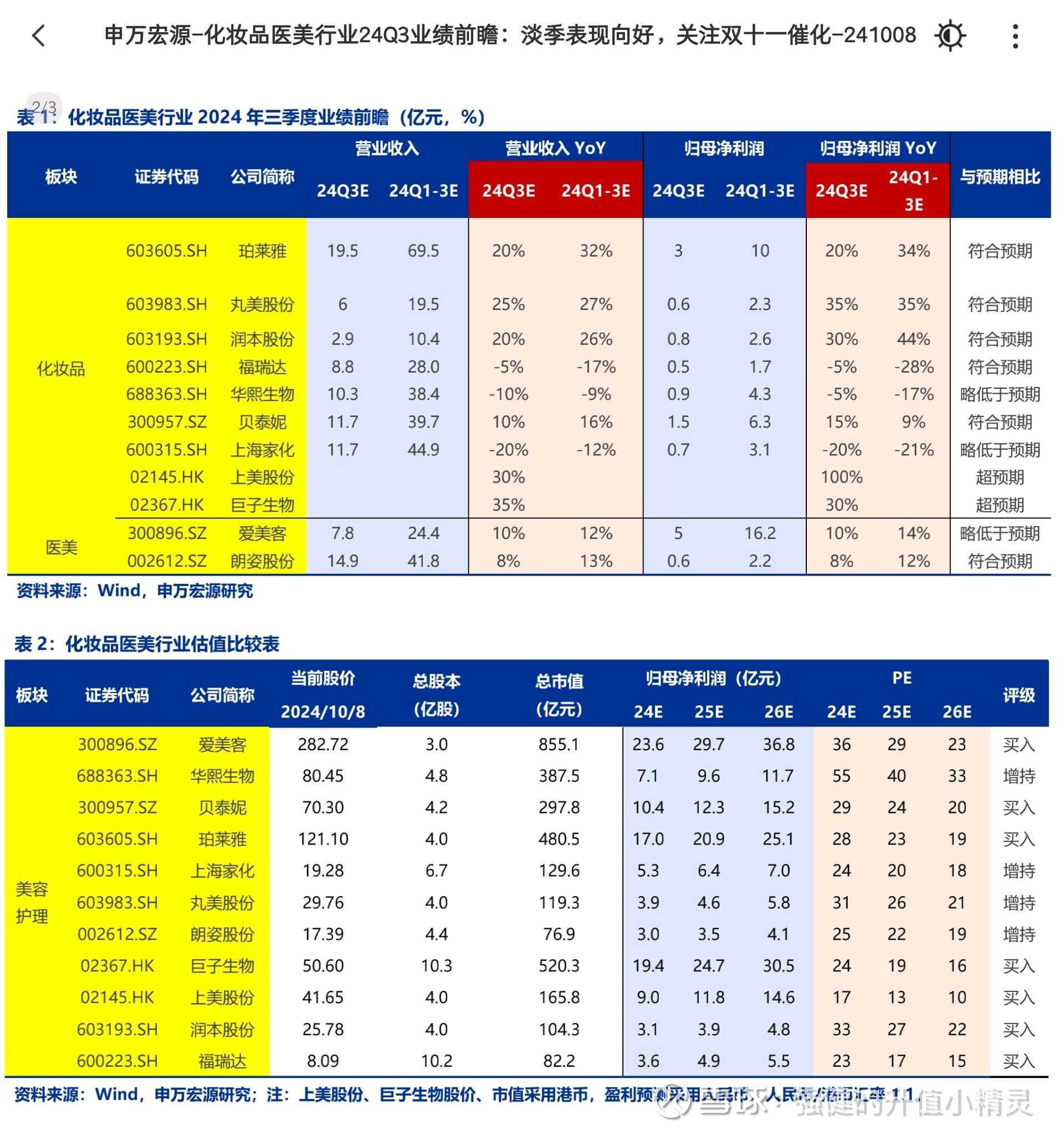 2019双十一销售额多少个亿2019双十一销售额盛大揭晓-第3张图片