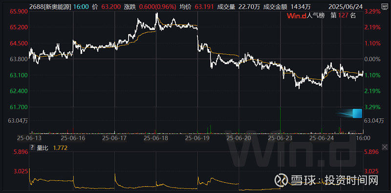 2024新奥历史开奖记录56期2024新奥历史开奖记录56期