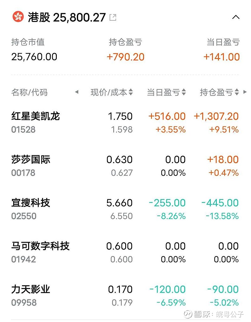 好日子高手32077好日子高手论坛，探索生活中的美好时刻