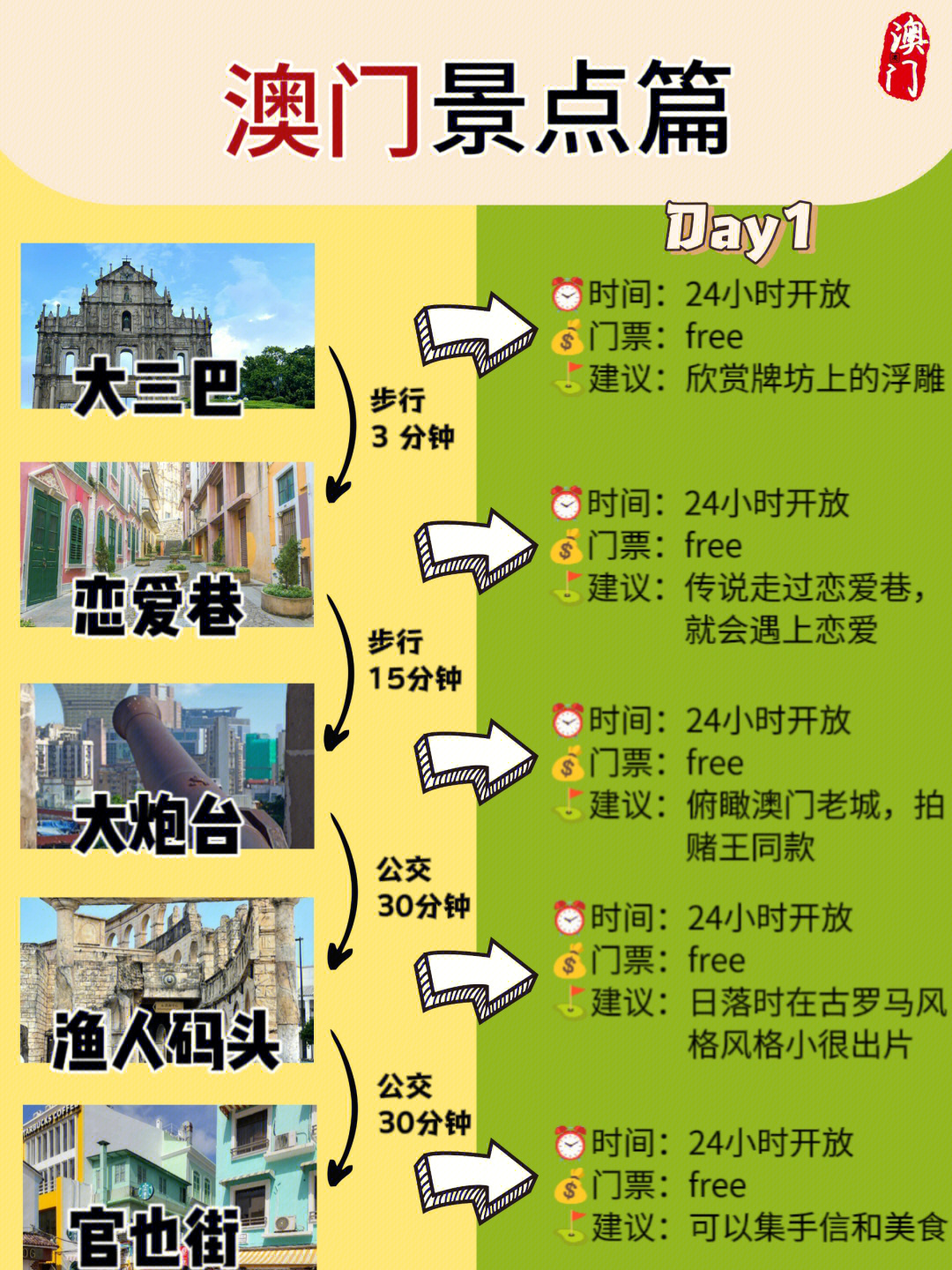 2021澳门最新资料2024新澳精准资料免费大全-第3张图片