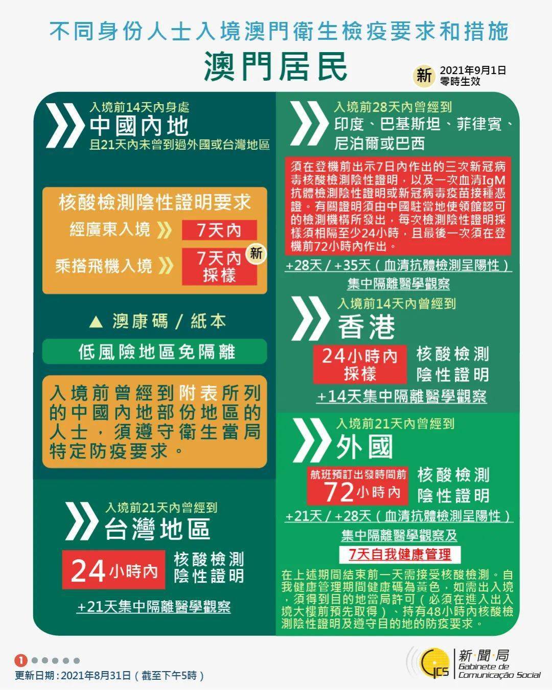 最准网站特马资料，揭秘精准数据获取途径-第3张图片