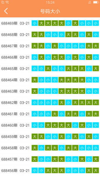 2020澳门开奖记录结果2020澳门开奖记录结果分析-第2张图片