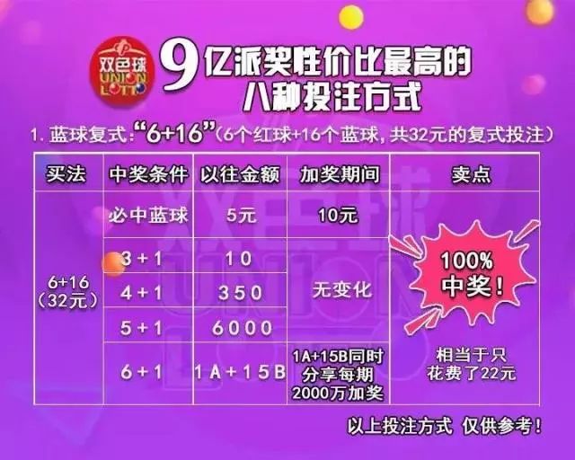 2023年管家婆精准一肖管家婆精准2023年，精准一肖预测与策略-第2张图片
