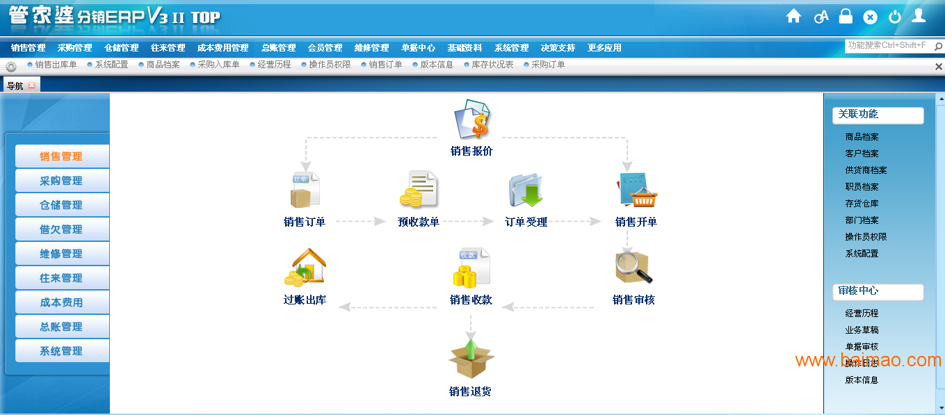 管家婆免费期期精准大全-第2张图片