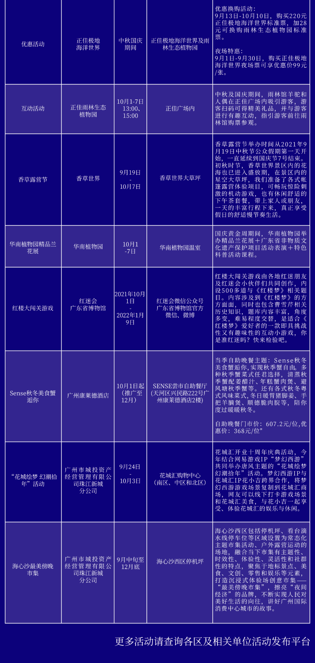 澳门彩库免费资料，解读与策略-第2张图片