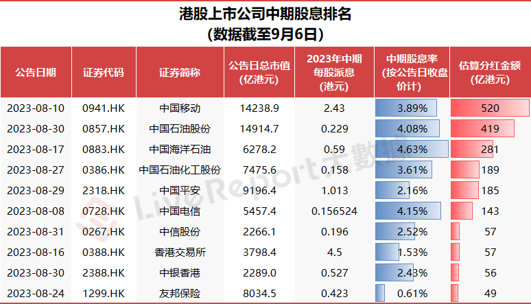 494949开奖结果直播香港香港494949开奖现场直播-第2张图片