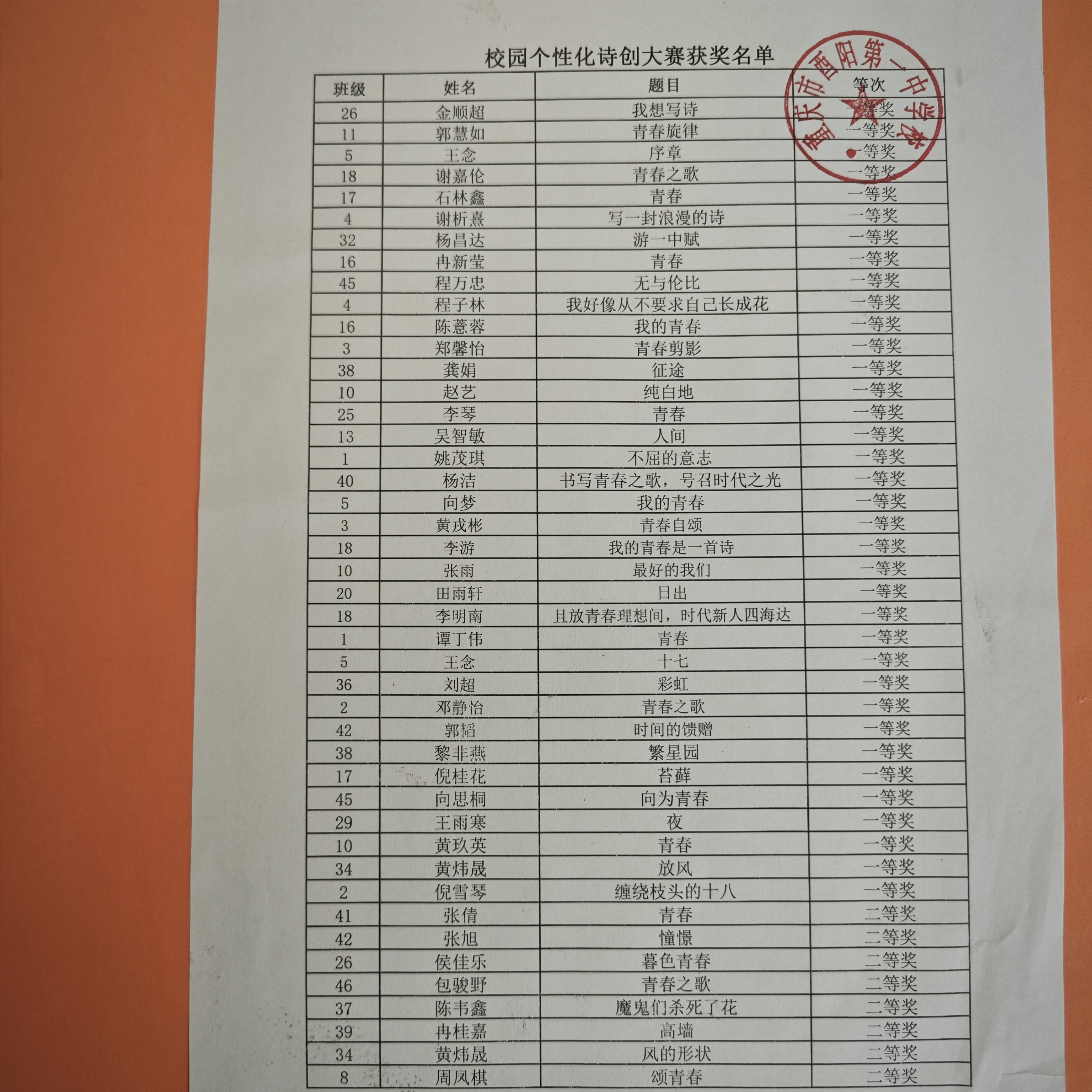 2025港资料免费大全白小姐精准一句诗