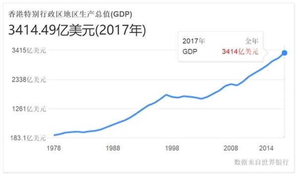 2018香港历史开奖结果回顾
