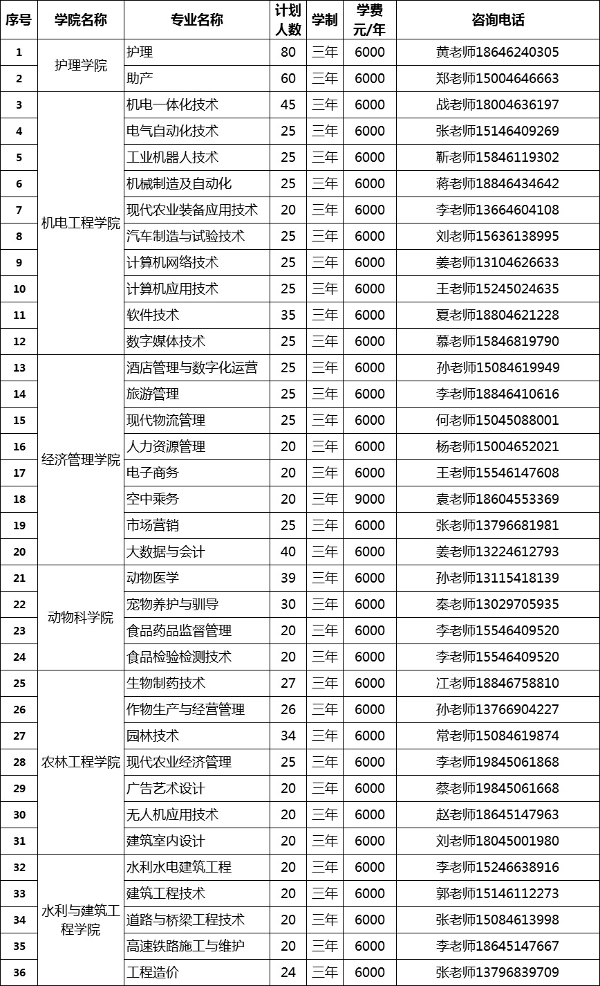黑龙江11选五开奖结果揭晓
