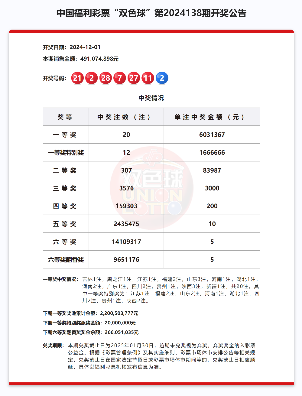 天下彩资料，探寻神秘彩市-第2张图片